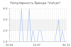 Популярность бренда vulcan