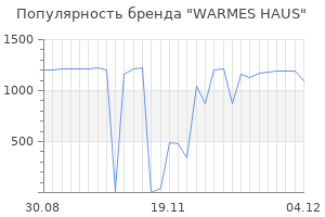Популярность бренда warmes haus
