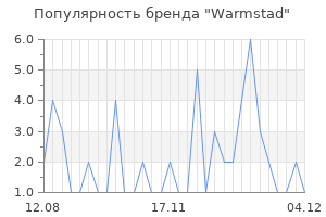 Популярность бренда warmstad