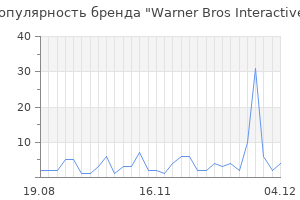 Популярность бренда warner bros interactive
