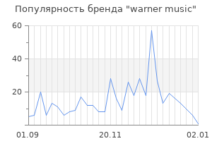 Популярность бренда warner music