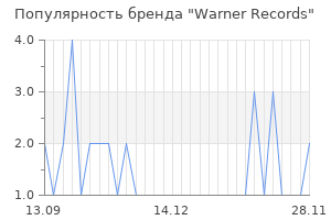 Популярность бренда Warner Records