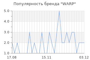 Популярность бренда warp