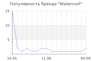 Популярность бренда Watercool