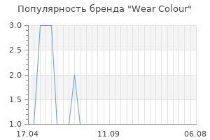 Популярность бренда wear colour