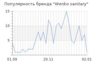 Популярность бренда wenko sanitary