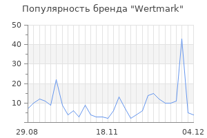 Популярность бренда wertmark