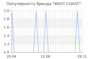 Популярность бренда west coast