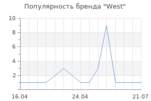 Популярность бренда West