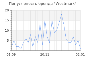 Популярность бренда westmark