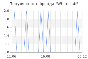 Популярность бренда white lab