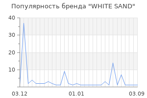 Популярность бренда white sand