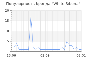 Популярность бренда white siberia
