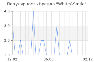 Популярность бренда white smile