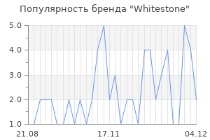 Популярность бренда whitestone