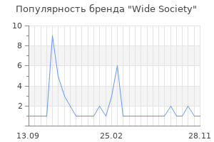 Популярность бренда Wide Society