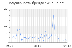 Популярность бренда wild color
