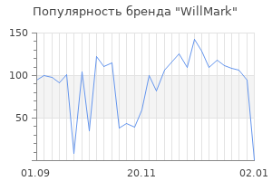 Популярность бренда willmark