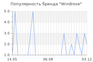 Популярность бренда windrose