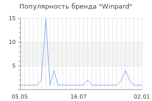 Популярность бренда winpard