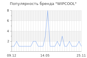 Популярность бренда WIPCOOL