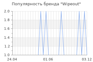 Популярность бренда wipeout