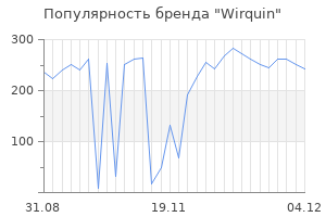 Популярность бренда wirquin