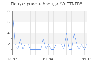 Популярность бренда wittner