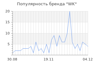 Популярность бренда wk