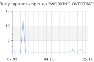 Популярность бренда working overtime