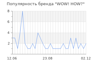 Популярность бренда WOW! HOW?