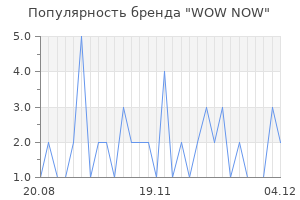 Популярность бренда WOW NOW