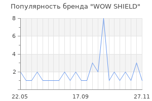Популярность бренда WOW SHIELD