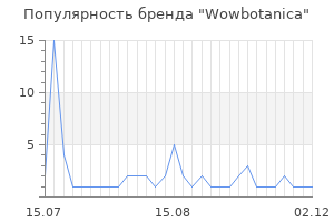 Популярность бренда Wowbotanica