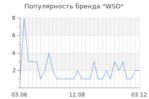 Популярность бренда WSD