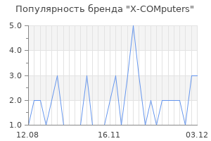 Популярность бренда X-COMputers