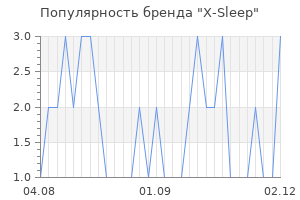 Популярность бренда X-Sleep