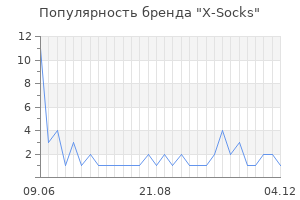 Популярность бренда x socks
