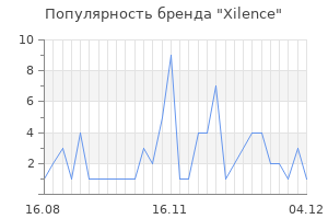 Популярность бренда xilence