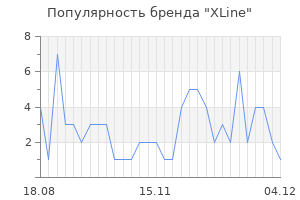 Популярность бренда xline