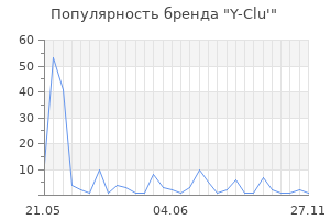 Популярность бренда Y-Clu'