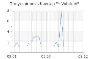 Популярность бренда y volution