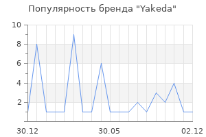 Популярность бренда Yakeda