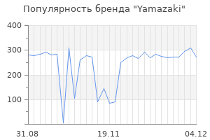 Популярность бренда yamazaki