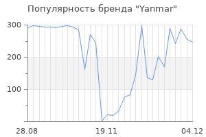 Популярность бренда yanmar