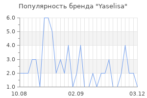 Популярность бренда yaselisa