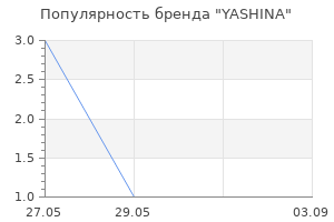 Популярность бренда YASHINA