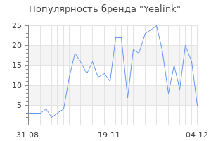 Популярность бренда yealink
