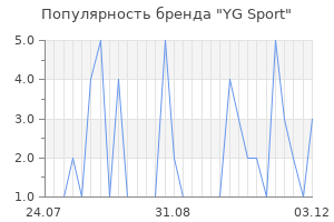 Популярность бренда yg sport