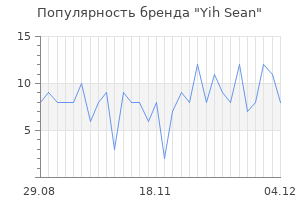 Популярность бренда yih sean